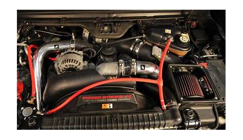 Common Fixes for a Six-Liter Powerstroke - Diesel Power Products Blog