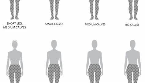 Ideal Thigh Size Chart Female