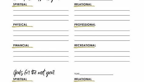 New Year resolutions worksheet – House Mix