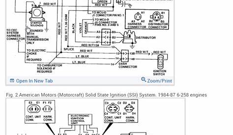 [DIAGRAM] 1985 Jeep Cj7 Wiring Diagram Dashboard - MYDIAGRAM.ONLINE