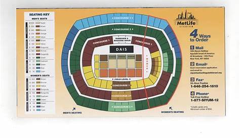 The Partial View: Interactive Metlife stadium seating chart, view your