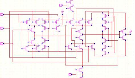 Circuit diagram of a one-bit full adder using the proposed technique in