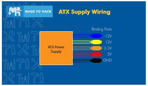 atx power supply wiring diagram