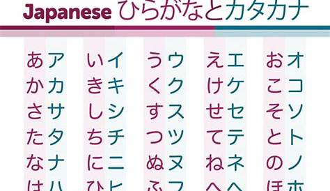 hiragana to katakana chart