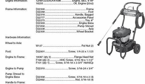 Water heater manual: Excell 2300 psi pressure washer parts