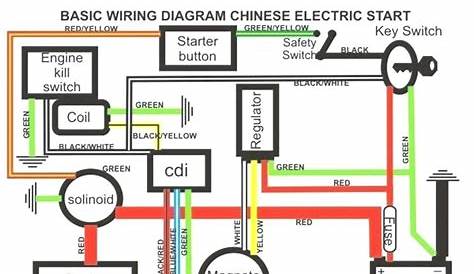 motorcycle start switch wiring