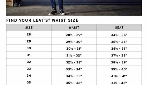 Appearance Railway station Think levis jeans measurements repeat