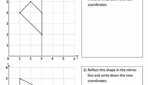Reflections On A Coordinate Plane Worksheet