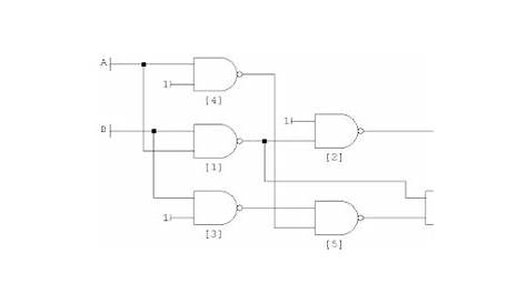 implementation of full adder using nand gate