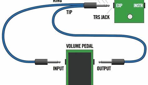 guitar volume pedal schematic
