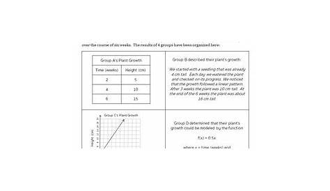 rate of change science worksheet