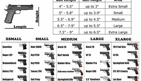 gunmate holsters size chart