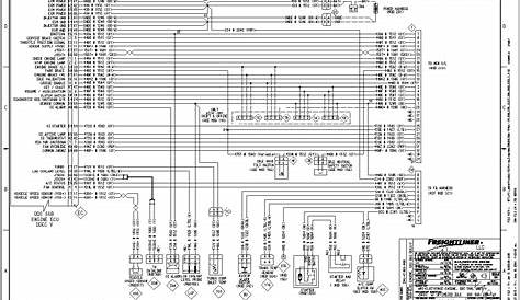Detroit Diesel Series 60 Ecm Wiring Diagram - Free Wiring Diagram