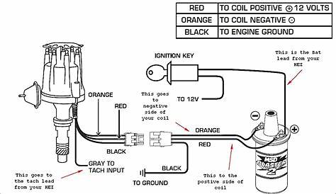 chevy hei distributor wiring schematic