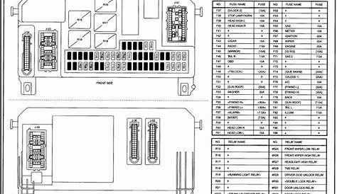 mack truck ch613 fuse panel diagram