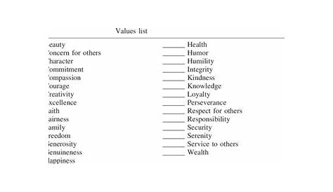Personal Values Checklist (in alphabetical order) | Download Table
