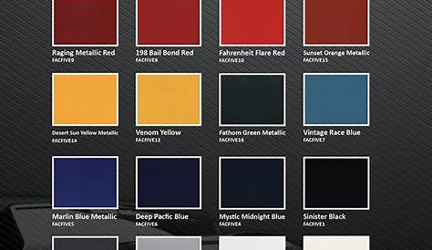sherwin williams industrial color chart pdf
