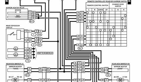 Wiring Diagram For 2002 Subaru Forester - Wiring Diagram