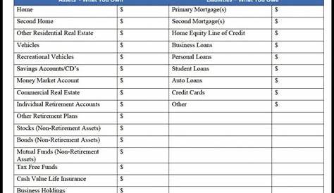 Estate Planning Inventory Spreadsheet Google Spreadshee estate planning