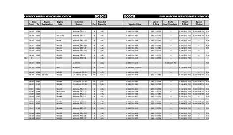 fuel injector identification chart