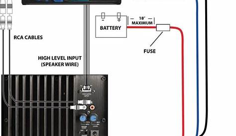 car amplifier wiring diagram