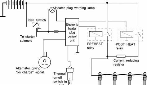 Diesel Engine Diagram Pdf