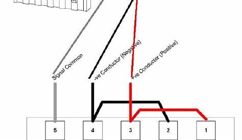 Rs 485 Wiring Diagram : Rs232 To Rs485 Wiring Diagram Circuit Diagram