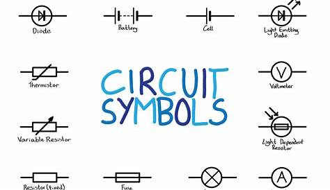 series circuit diagram physics