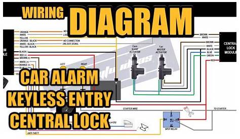 Car Alarm System Installation Diagram