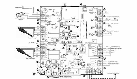 Liftmaster Wiring Diagram / Stanley Automatic Door Opener Wiring Diagram - Wiring Diagram