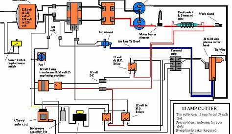 plasma cutter circuit diagram pdf