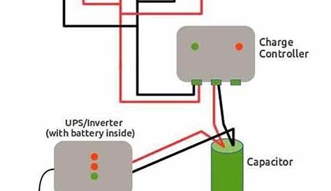 Diy Solar Generator Diagram / Circuit Diagram Of Solar Inverter For