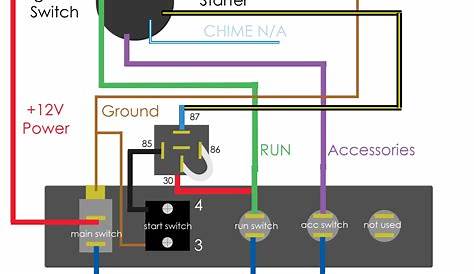 ignition starter switch wiring diagram