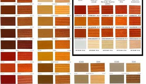 Behr Concrete Stain Today | Flooring Improvements | Deck stain colors