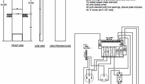 Rv Park Electrical Wiring Diagrams - Wiring Diagram