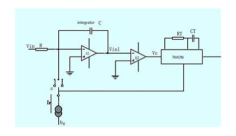 simple oscillator circuit diagram