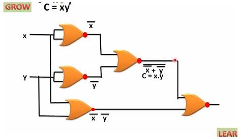 full adder using nand gate circuit diagram