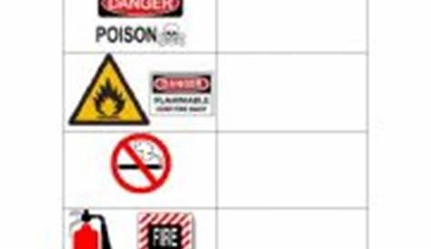 English worksheets: Warning Signs and Symbols