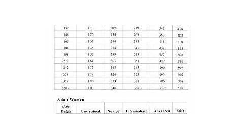 acft hex bar weight chart