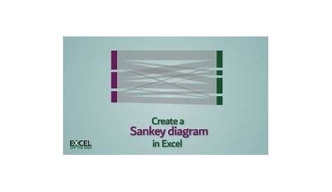 sankey charts in excel