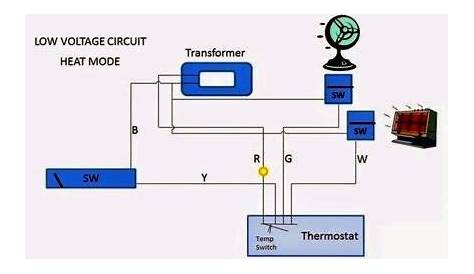 ac unit diagram wiring schematic