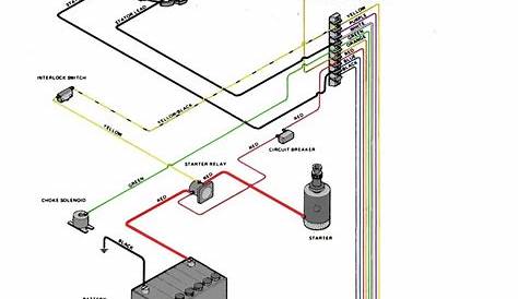 basic boat wiring