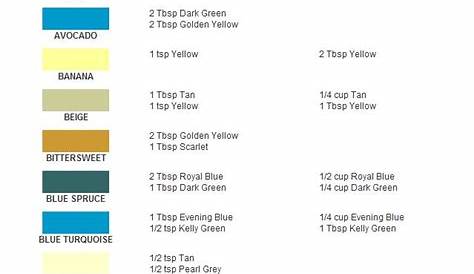 48 best Color Formula | Rit Dye images on Pinterest | Rit dye, Color