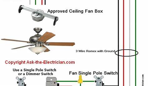 2 switch ceiling fan wiring diagram
