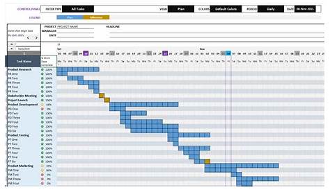 Gantt Chart Maker Excel Template for Project Managers