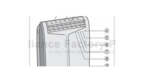 Sharp CV-10MH Parts | Air Conditioners