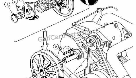 Diagrams Wiring : Golf Cart Robin Engine Manual - Best Free Wiring Diagram