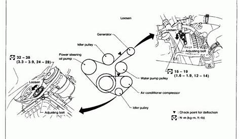 2006 Nissan Altima Motor Mount Diagram