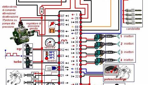 citroen berlingo wiring diagram - Wiring Diagram and Schematic Role