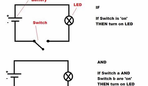 logic gates circuit diagram pdf